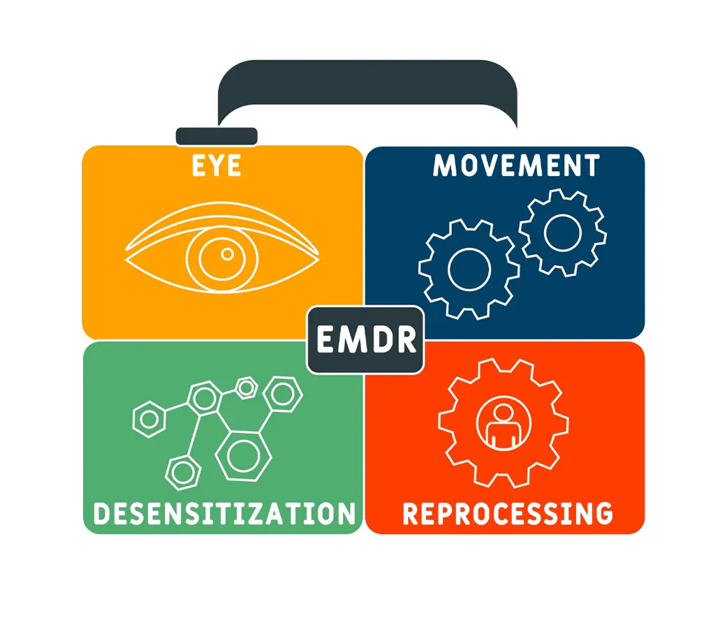 Process and progress with our  <br /> EMDR-trained therapists.